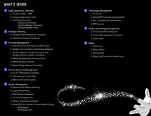 Load image into Gallery viewer, Ops in a Box, Legal Edition - Digital Only