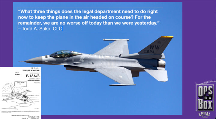 What 3 things must the dept do right now to keep the plane in the air and on course?