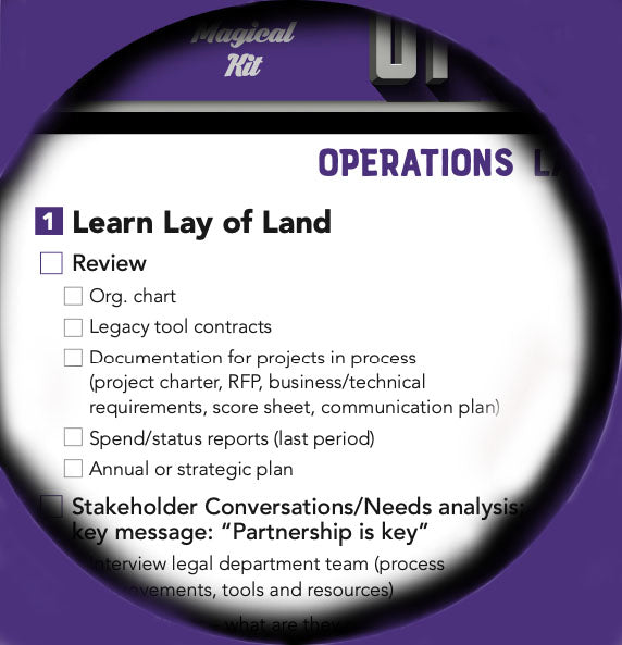 Excerpt from Operations Check List
