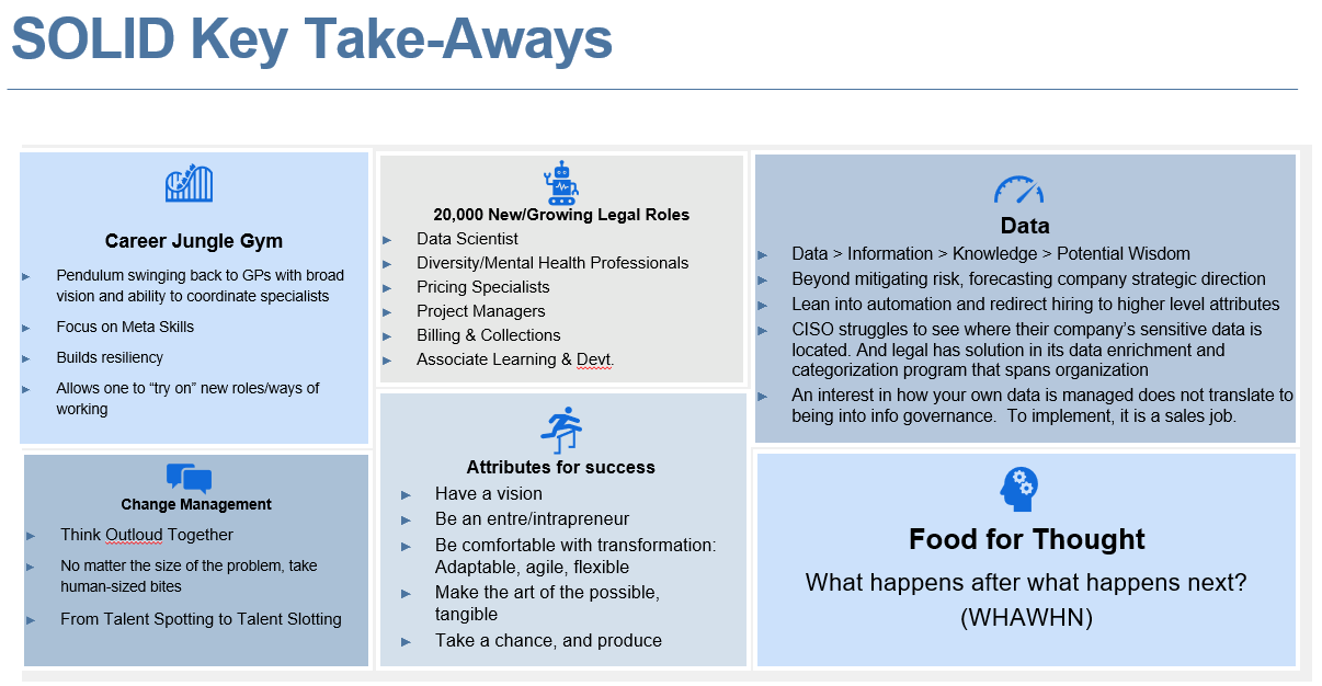 SOLID take-aways categories: Career jungle gym, 20000 new legal roles, data, change management and food for thought