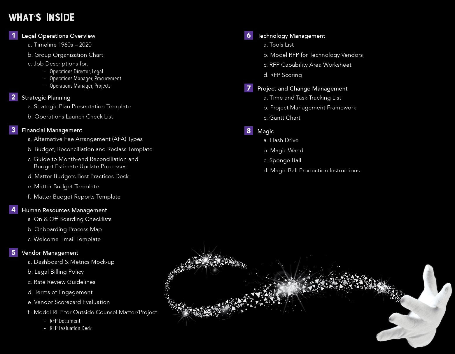 Over 30 AMAZING & USEFUL Templates!