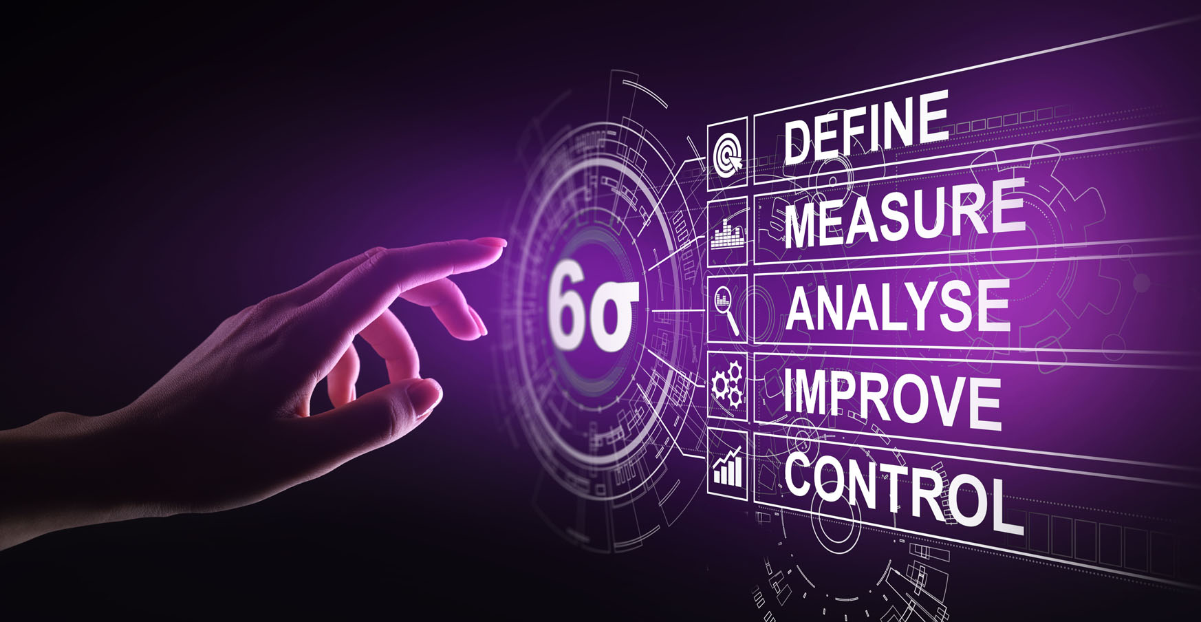 Hand reaching towards Six Sigma button with list to right reading Define, Measure, Analyse, Improve, Control