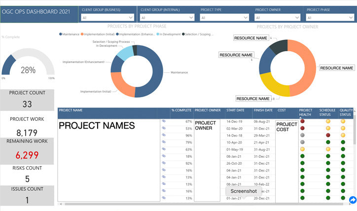 Image of Microsoft Projects dashboard