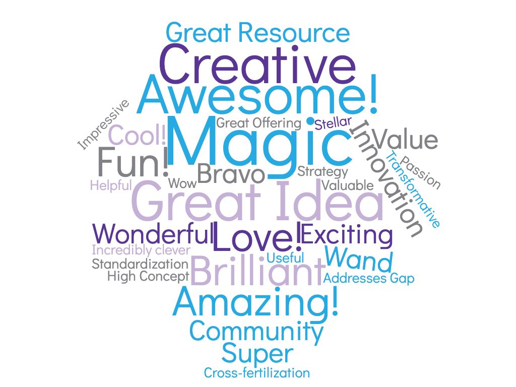 Word cloud of adjectives describing Ops in a Box, Legal Edition. Top 4: Creative, Awesome, Magic, Great Idea